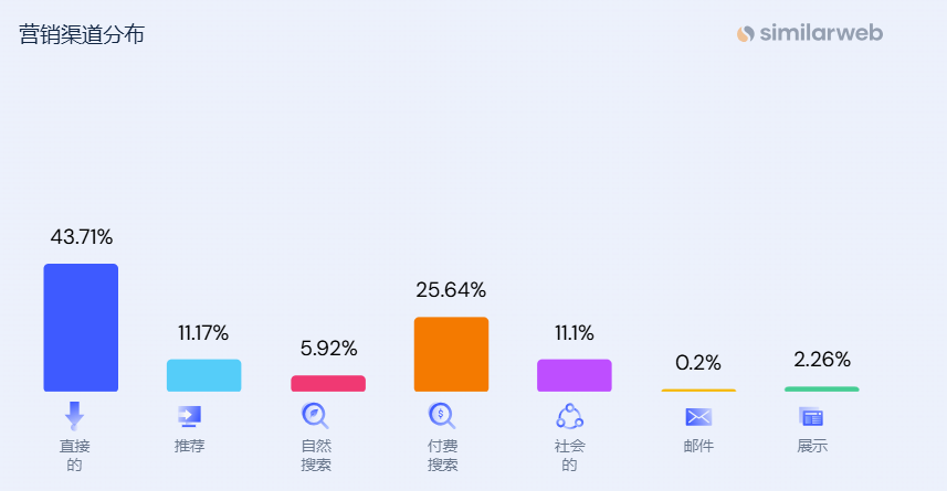 月访问超47万次，留学生在国外卖中药手串赚大钱