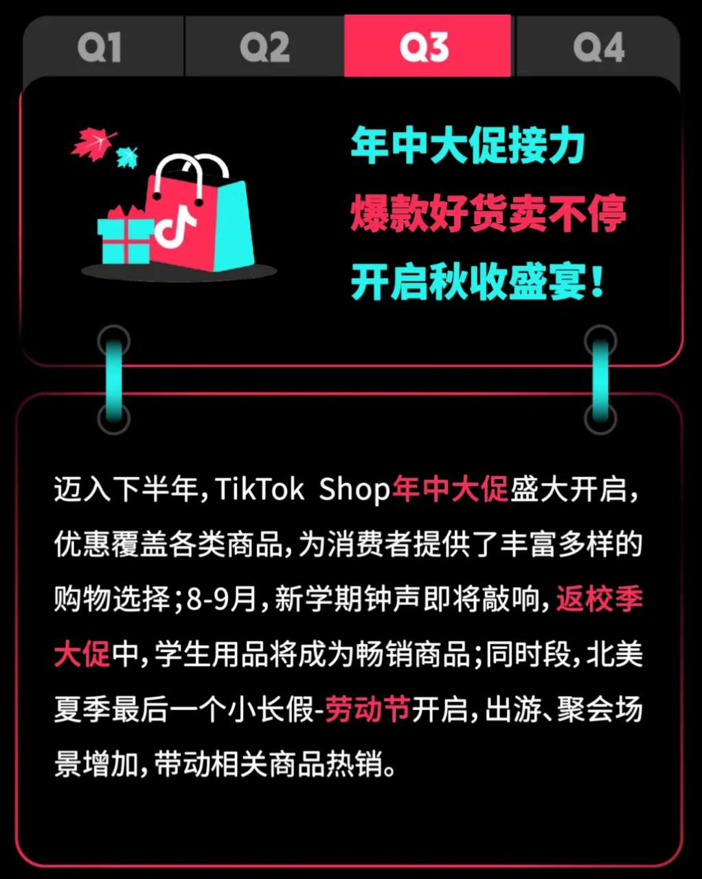 重磅发布｜TikTok Shop跨境电商2025全年营销活动日历来了！