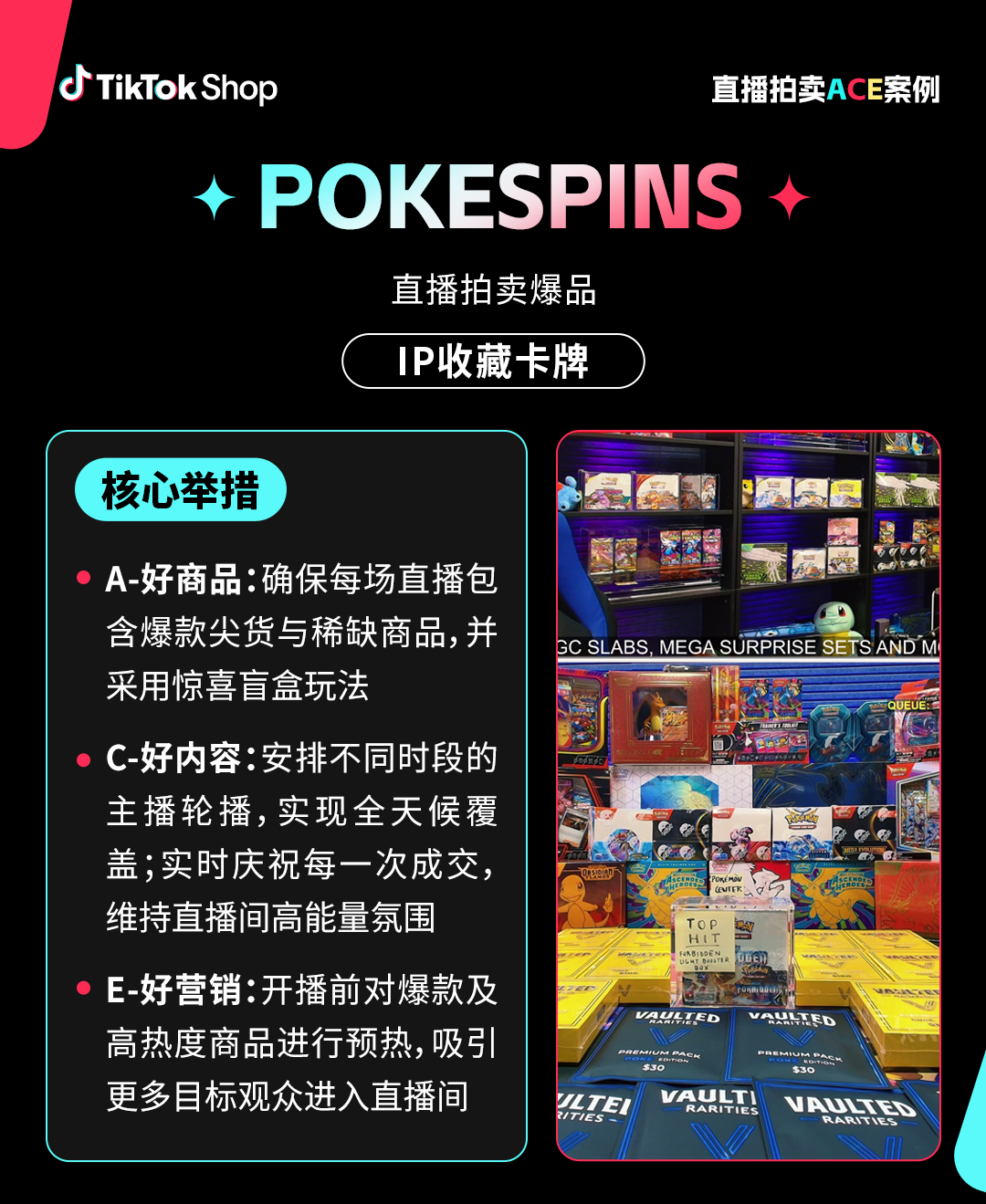 下单变抢购！2个月GMV破300万美金！卡牌/潮鞋/茶器在TK直播拍卖杀疯了