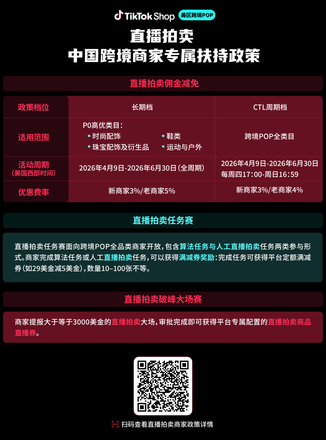 下单变抢购！2个月GMV破300万美金！卡牌/潮鞋/茶器在TK直播拍卖杀疯了
