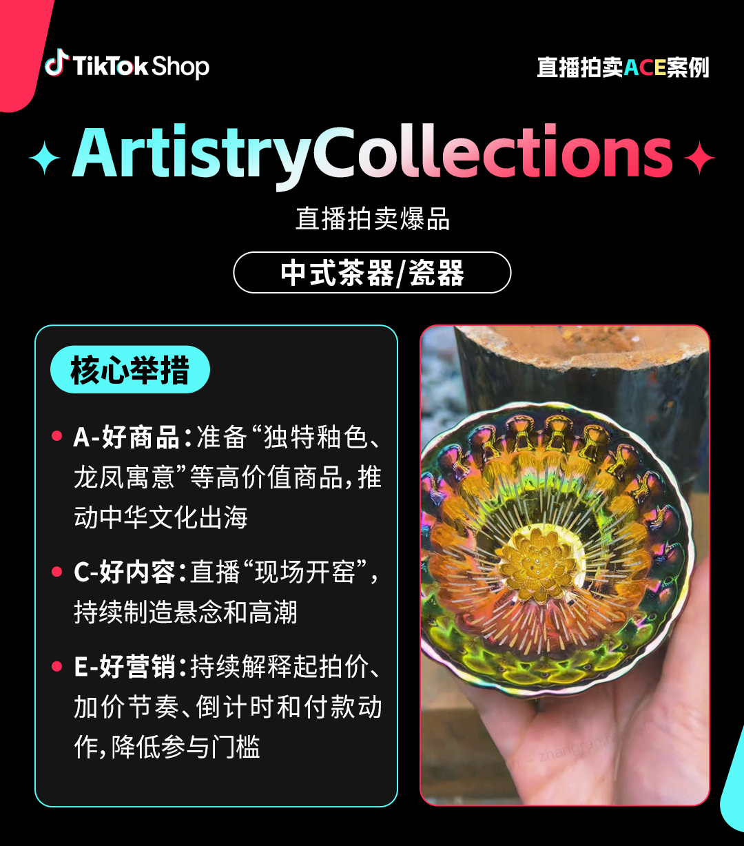 下单变抢购！2个月GMV破300万美金！卡牌/潮鞋/茶器在TK直播拍卖杀疯了