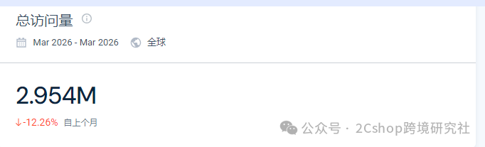 西部丑鞋，靠独立站年入上亿——谁说小众赛道没春天？