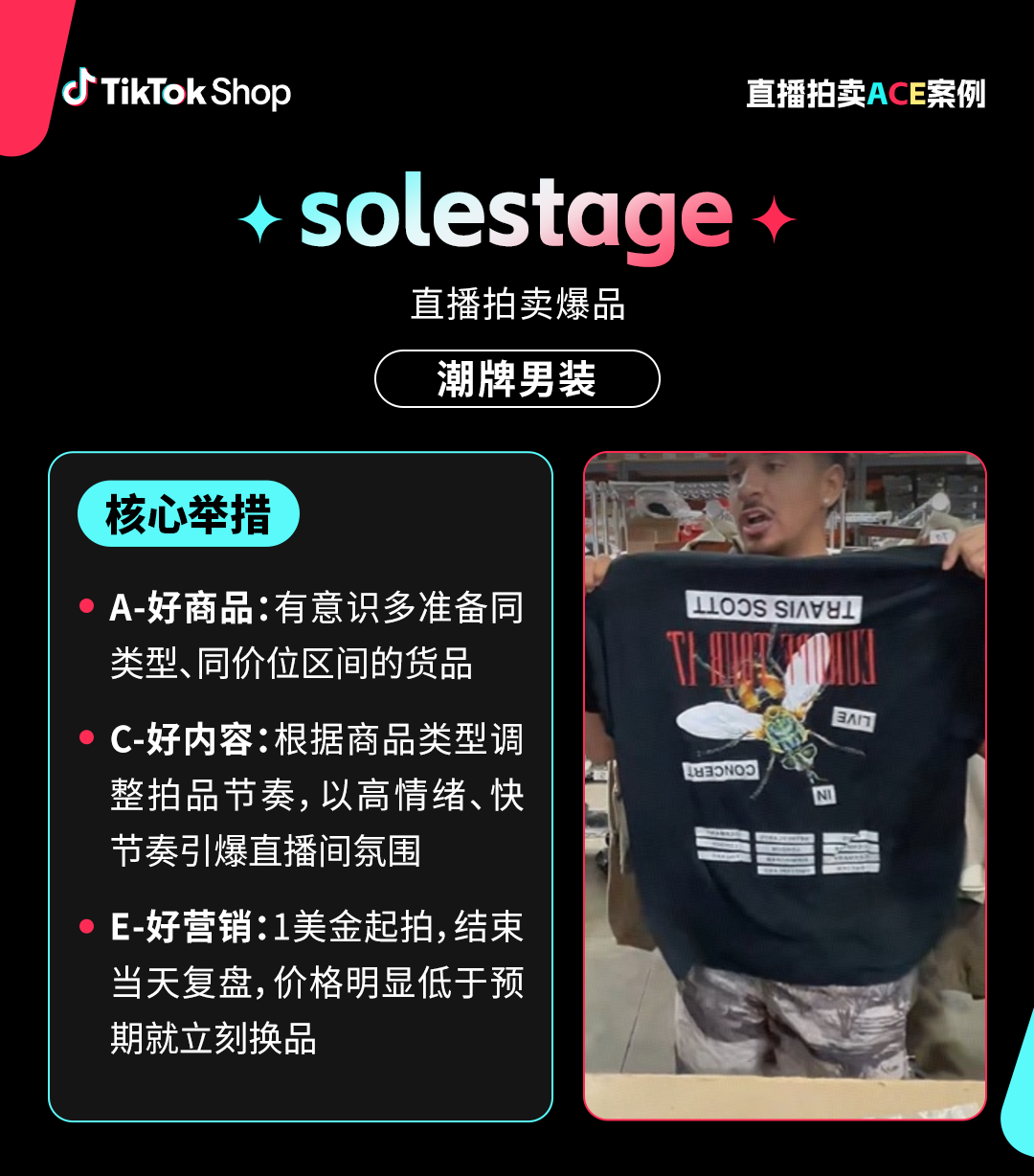 下单变抢购！2个月GMV破300万美金！卡牌/潮鞋/茶器在TK直播拍卖杀疯了