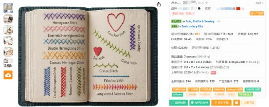 新手刺锈套装亚马逊上架14天，卖出693单，利润率55%