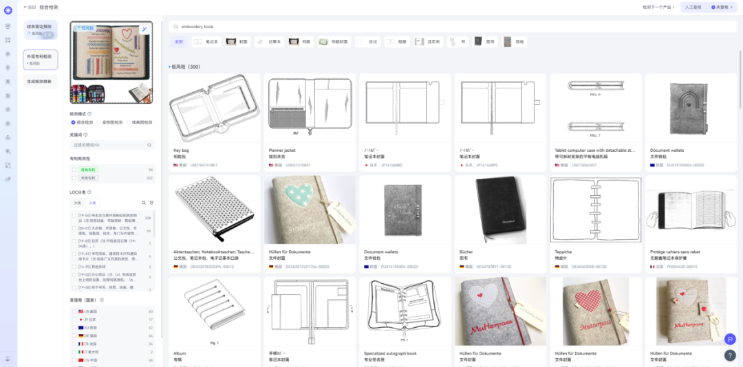 新手刺锈套装亚马逊上架14天，卖出693单，利润率55%
