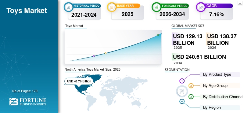 TikTok拥有68万粉丝的上海玩具品牌，在美国低调运营，年销售额超5.5亿美金