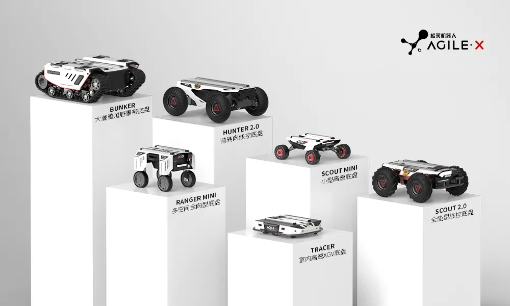 图片 年营收超5亿!大疆前高管离职创业,把智能割草机做到类目第一!