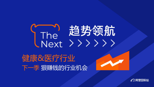 2024阿里国际站健康&医疗行业趋势报告