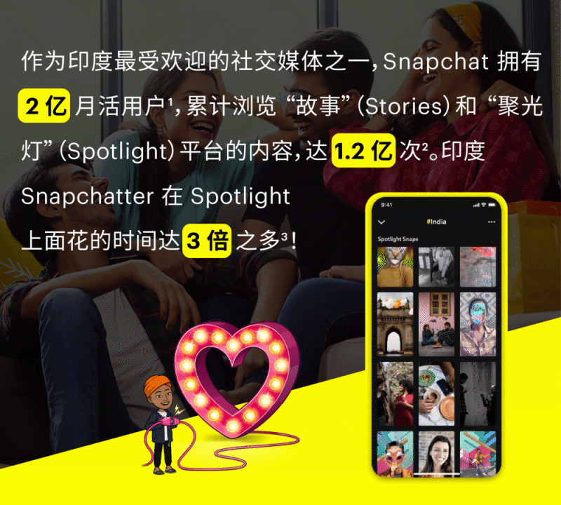 印度 Z 世代报告|$8,600 亿消费影响力全解