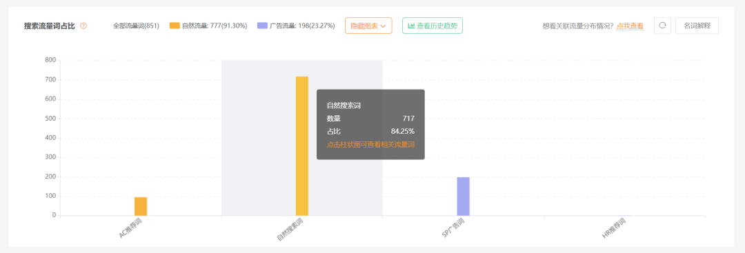这款单品年年都是旺季“丰收果”！圣诞袜市场潜力分析