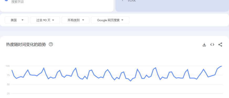 曝光超3100万次,月销9000+单,宠物家具火遍全网
