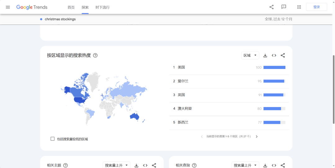 这款单品年年都是旺季“丰收果”！圣诞袜市场潜力分析