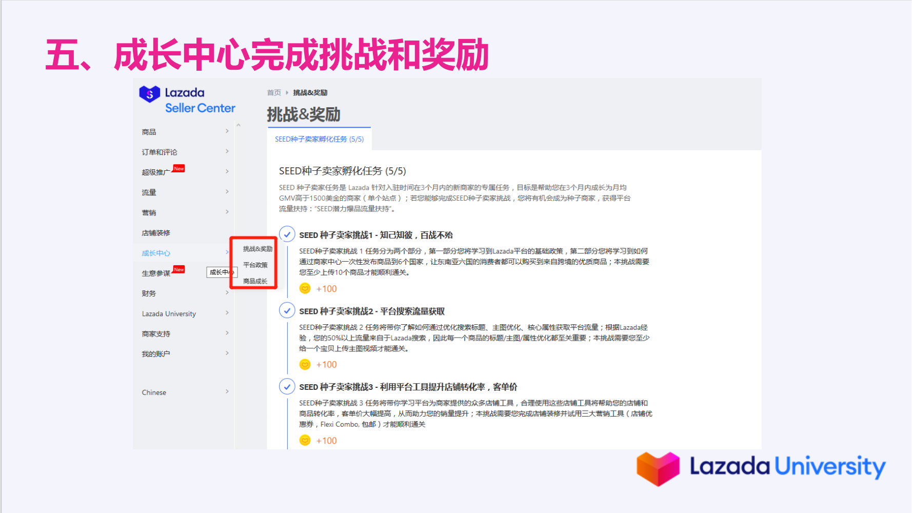 Lazada新店铺快速突破成长期教程！10