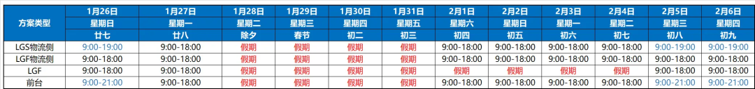Lazada跨境店春节假期商家履约、物流及客服安排