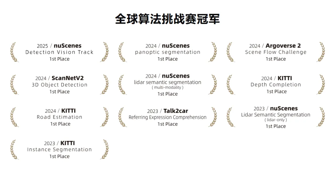 图片 2年6亿订单!阿里系机器人公司杀疯了
