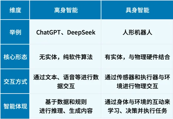 图片 2年6亿订单!阿里系机器人公司杀疯了