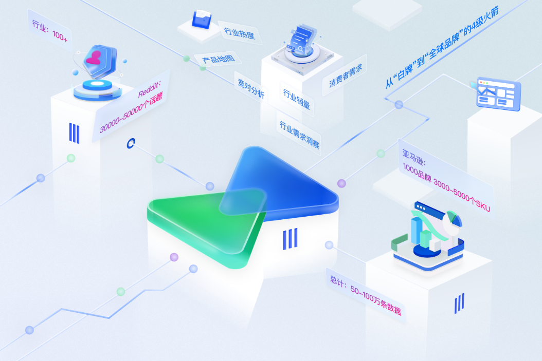 图片 2026品牌出海营销:品牌化、合规化、AI化 |对话菜板科技