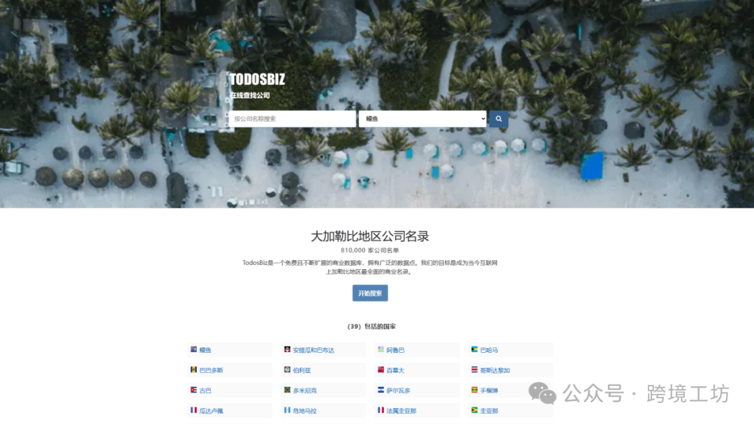 图片 中美洲开发必看:19个常用黄页和企业名录汇总