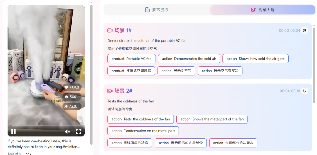 月入近280万！来自深圳的手持小风扇爆火TikTok