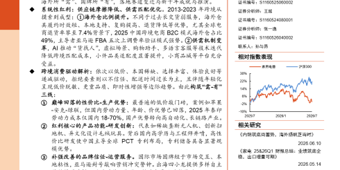 家电行业专题报告