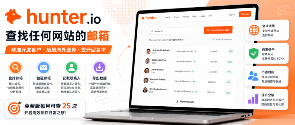 Hunter.io