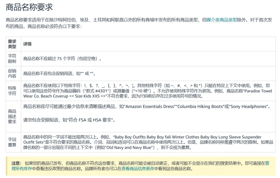 图片 “史上最差亚马逊规则调整”生效!卖家集体熬夜失眠