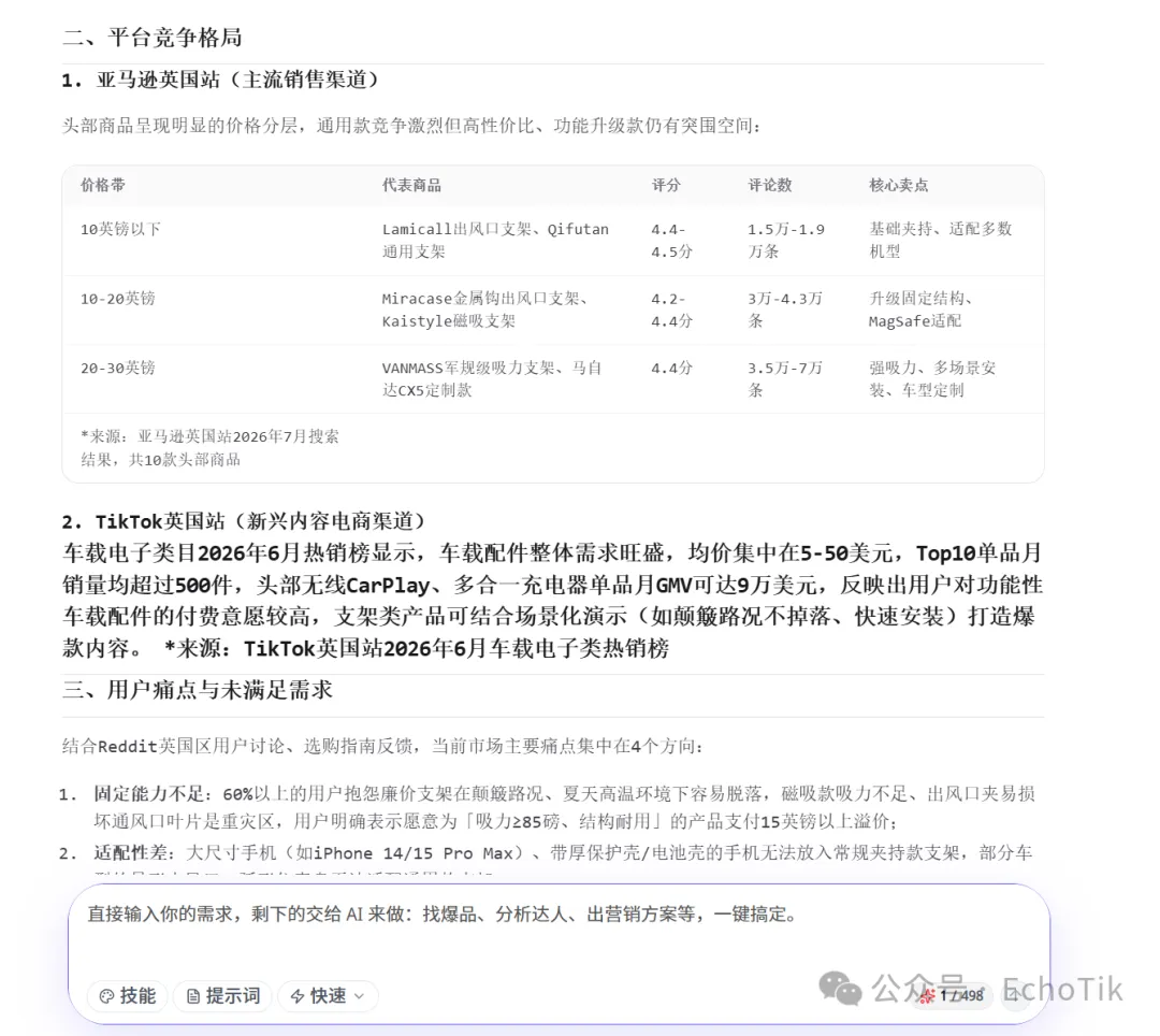 图片 一款11.99英镑的车载手机支架,被深圳95后做成独立站日销上千单