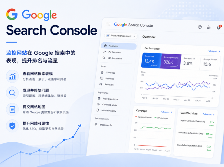 Google Search Console