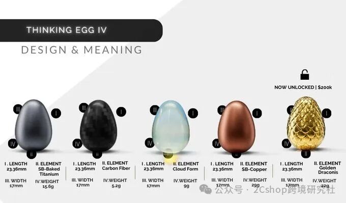 79美金的小石头，居然在欧美市场卖爆了！