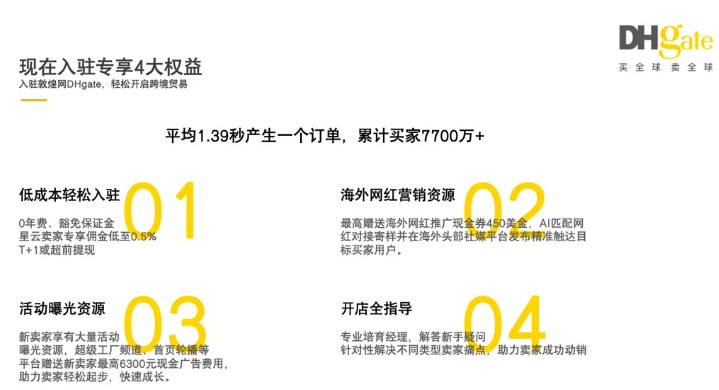 全托管商家入驻收益