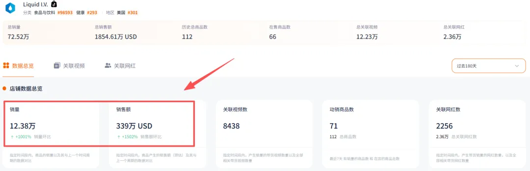 这个DTC品牌靠一包补水粉,在海外做到10亿美金