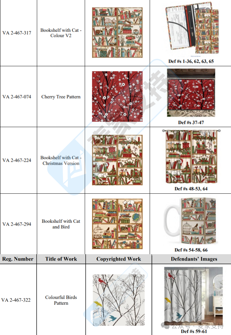 image8.png 26-cv-02270|书架上的猫惹66店面临版权诉讼:备货圣诞印花前,先核对图案授权