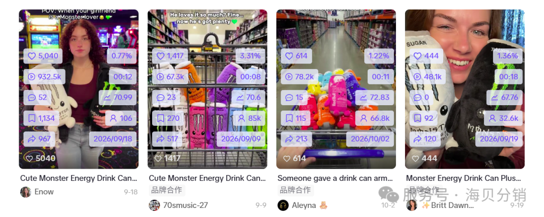图片 跳出可爱表象:TikTok 爆款饮料罐玩偶,藏着一套可复用选品模型