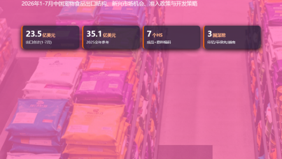 2026中国宠物食品出口分析白皮书