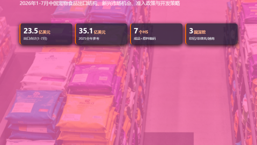 2026中国宠物食品出口分析白皮书