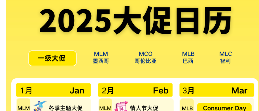 美客多2025年大促日历新鲜出炉！锁定全年爆单节点！