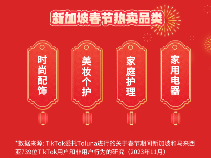 新加坡春节大促强势来袭,准备2025年第一场销量爆发!