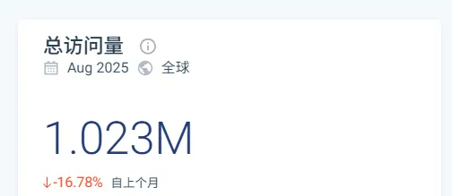 纹身贴年销3000万美元：INKBOX靠草木成分可洗贴切入海外市场，TikTok UGC引爆自然流量