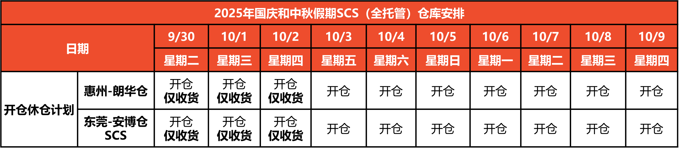 Shopee2025年国庆和中秋节放假安排通知