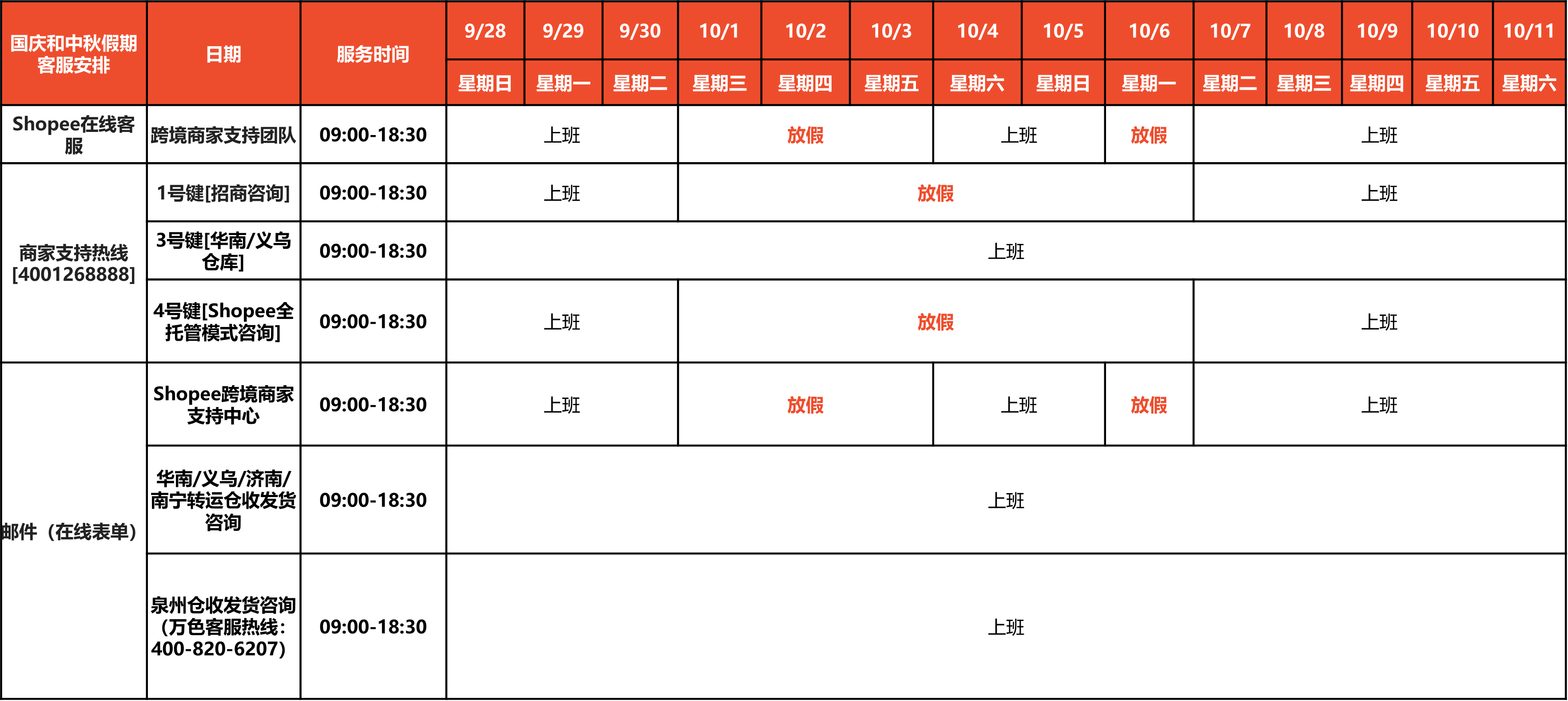 Shopee2025年国庆和中秋节放假安排通知