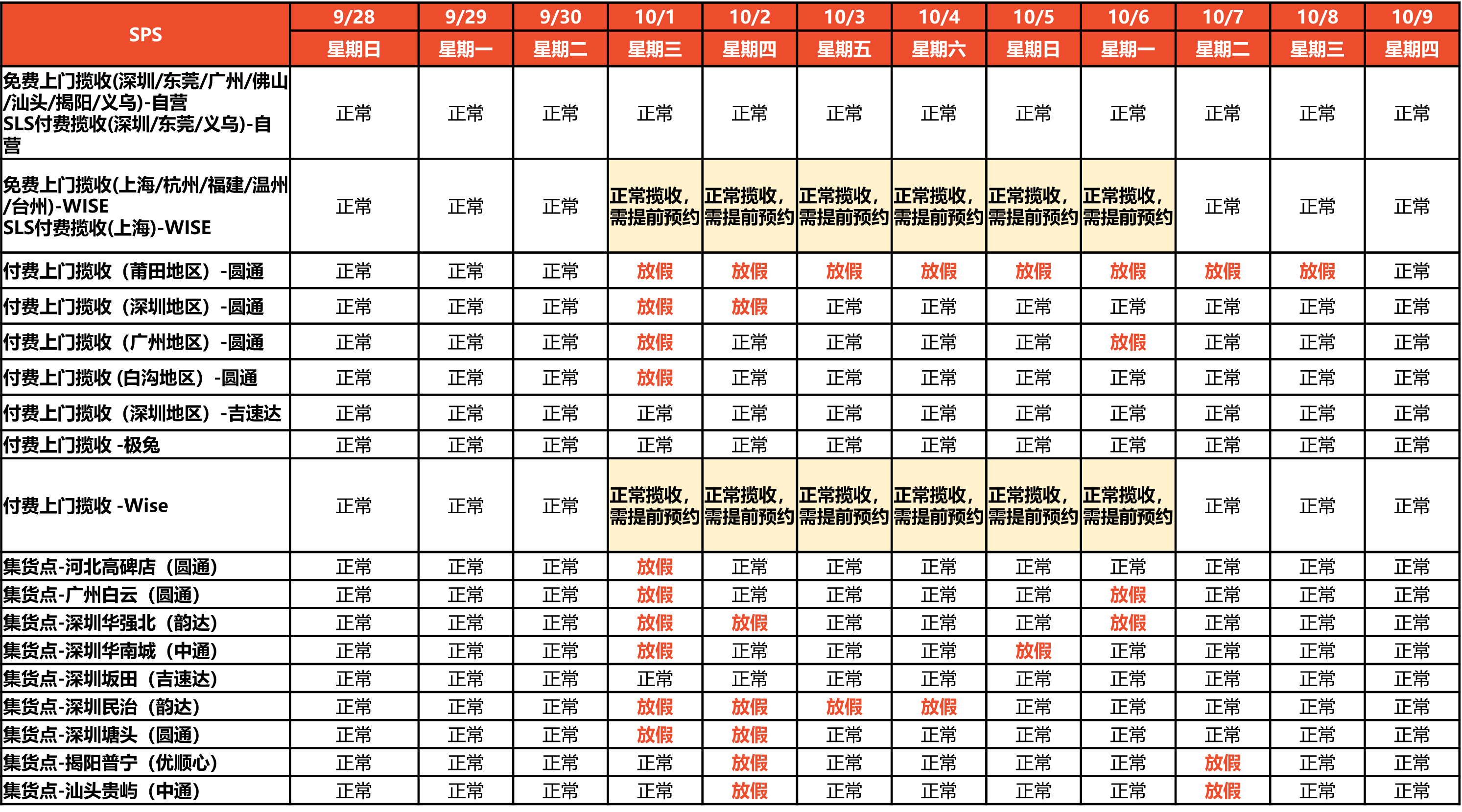 Shopee2025年国庆和中秋节放假安排通知