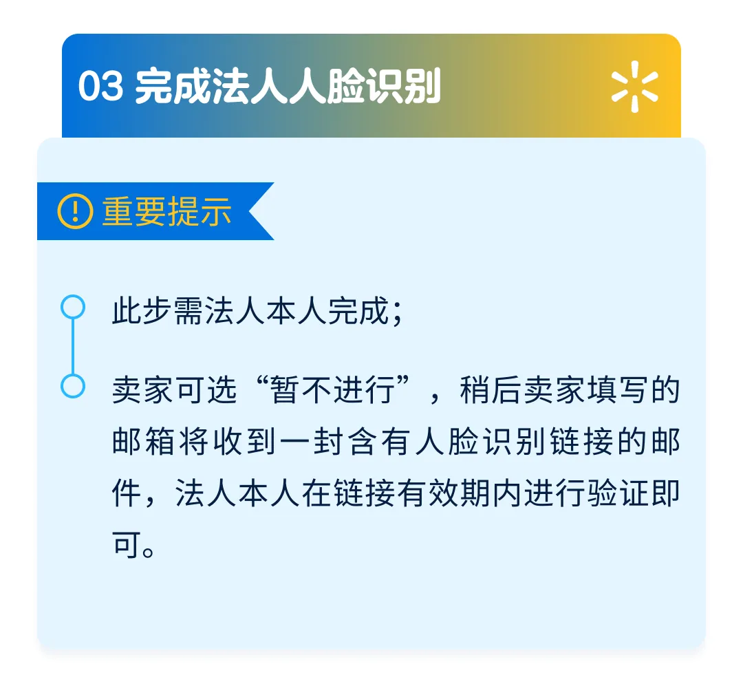 沃尔玛完成法人人脸识别