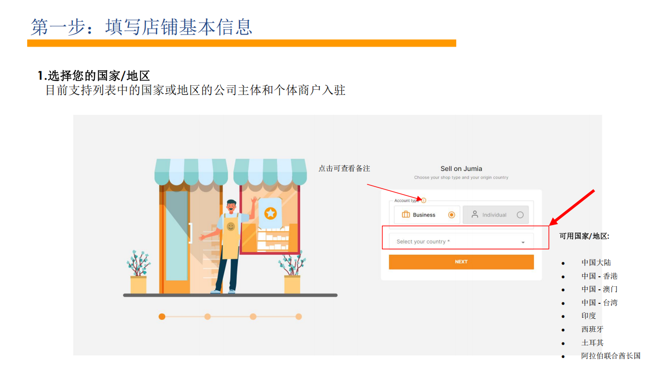 Jumia入驻选择国家