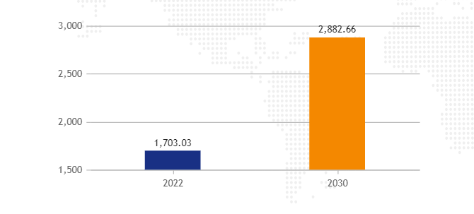 热度飙升90%,海外“夕阳红”增长强劲!