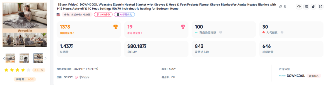 图片 月赚1600万,需求暴涨!这一品类正在起飞