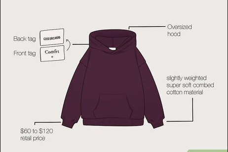 图片 一件解压卫衣,3年狂销5亿美元