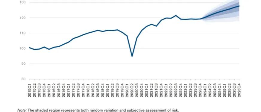 解读 《MAGA时代—服装及面料贸易趋势报告》出炉,中国纺织服装贸易如何寻求破局之道?