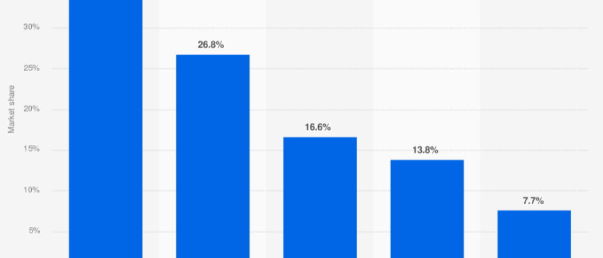 东南亚保健品热潮来袭!哪些产品最受追捧?