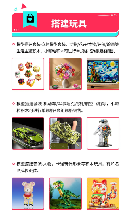 最新门槛！详解TikTok Shop全托管玩具商家推款、卖爆思路