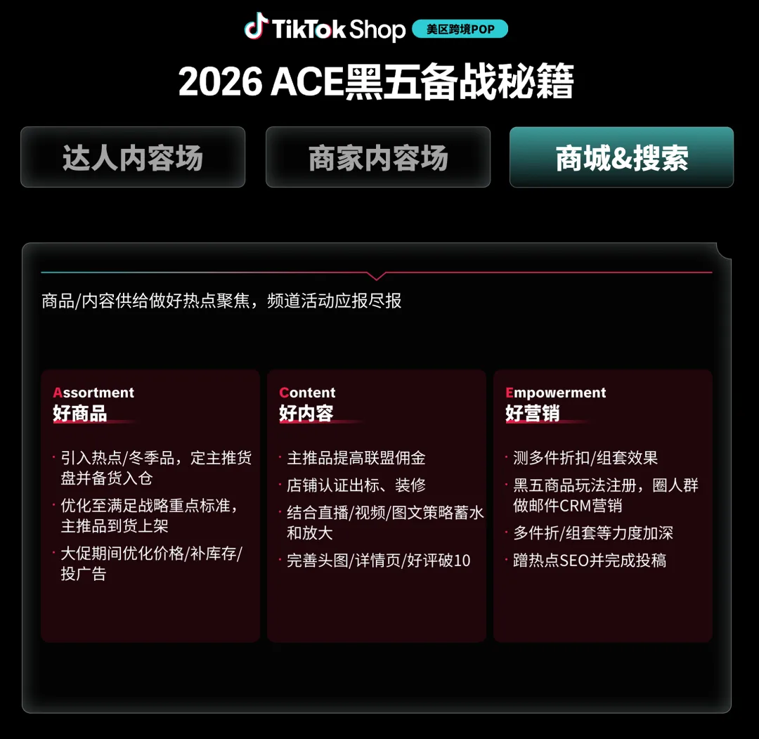 今年黑五，美区跨境电商最强增长从何而来？